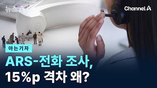 [아는기자]ARS-전화 조사, 15%p 격차 왜? / 채널A / 뉴스A