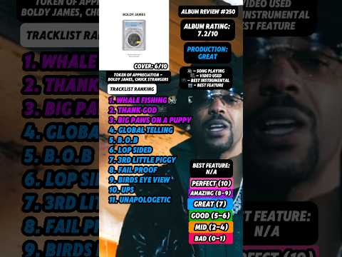 Album Review #250 - Token of Appreciation By Boldy James & Chuck Strangers #boldyjames #rap #music