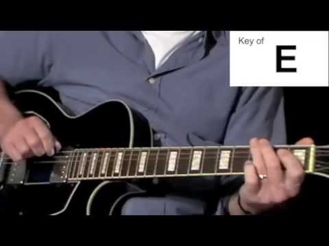 Blues scales - jumping positions