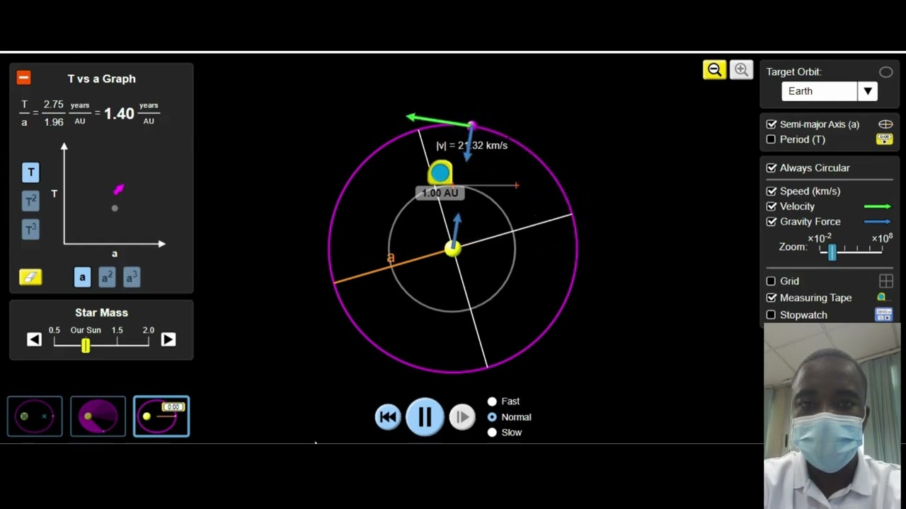 Kepler's Laws Virtual Simulation: Virtual Lab