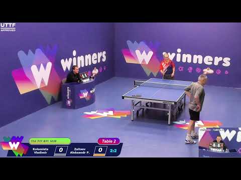 Winners League  16.03.21   Kolomiets Vladimir - Zaitsev Aleksandr P.  15:00