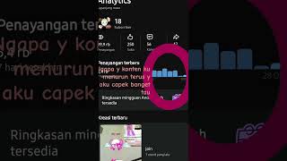 Download lagu sukreb kek mp3 Download lagu sukreb kek mp3