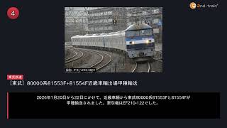 日刊ランキング動画