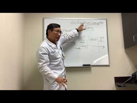 Tertiary versus neurosyphilis