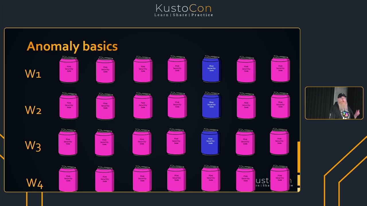 Practical Kusto for Defenders