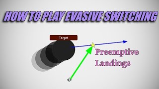 How to Play Evasive Target Switching