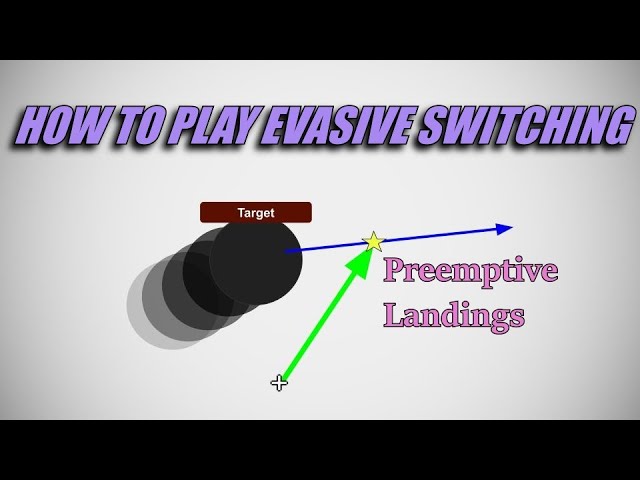 How to Play Evasive Target Switching