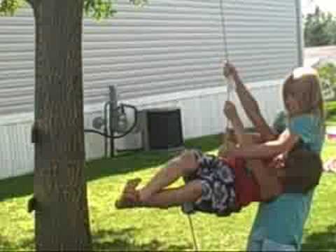 High Tech HeelBilly's