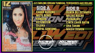 Download lagu Kabar Burung Full Album Aas Rolani Tarling Terlaris  Lagu Pantura Cirebon Dermayu Populer & Terabaik mp3 Download lagu Kabar Burung Full Album Aas Rolani Tarling Terlaris  Lagu Pantura Cirebon Dermayu Populer & Terabaik mp3