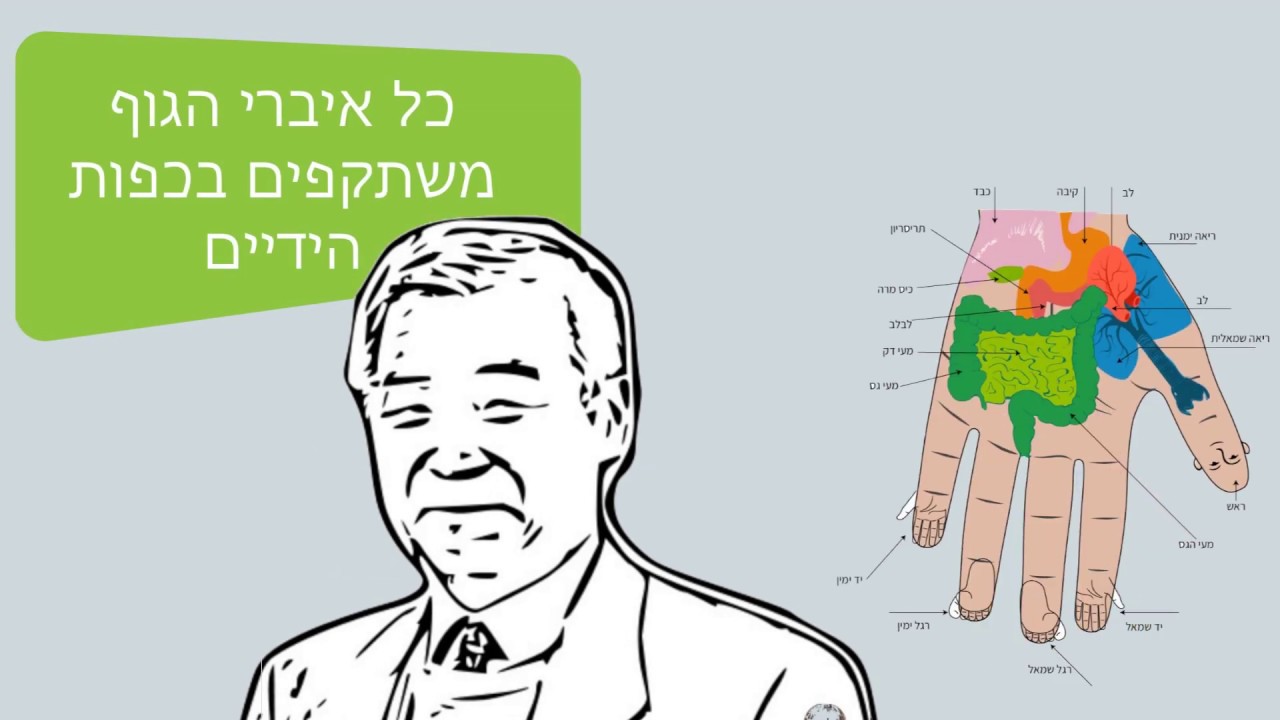 הפלא הזה שייך לכולנו: בואו ללמוד ב-4 מפגשים של 4 שעות