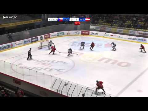 HC Orli Znojmo vs EC Villacher SV - Highlights