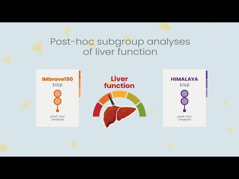 The use of immunotherapy in HCC – In depth subgroup analyses and challenges