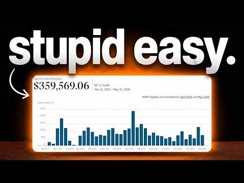 How I market my KDP books (it's FREE)
