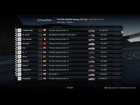 Toyota Gazoo Racing GT Cup #RK88