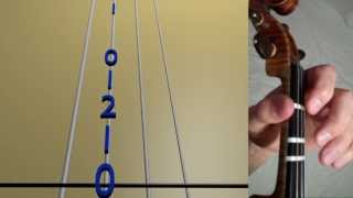 How to play Mamma Mia on the violin