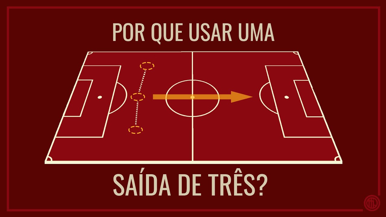 Tudo sobre a SAÍDA DE TRÊS no futebol