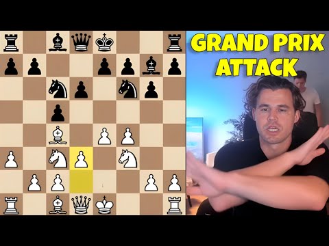 "Either a Quick win or a quick loss"- Magnus goes for the Grand Prix Attack