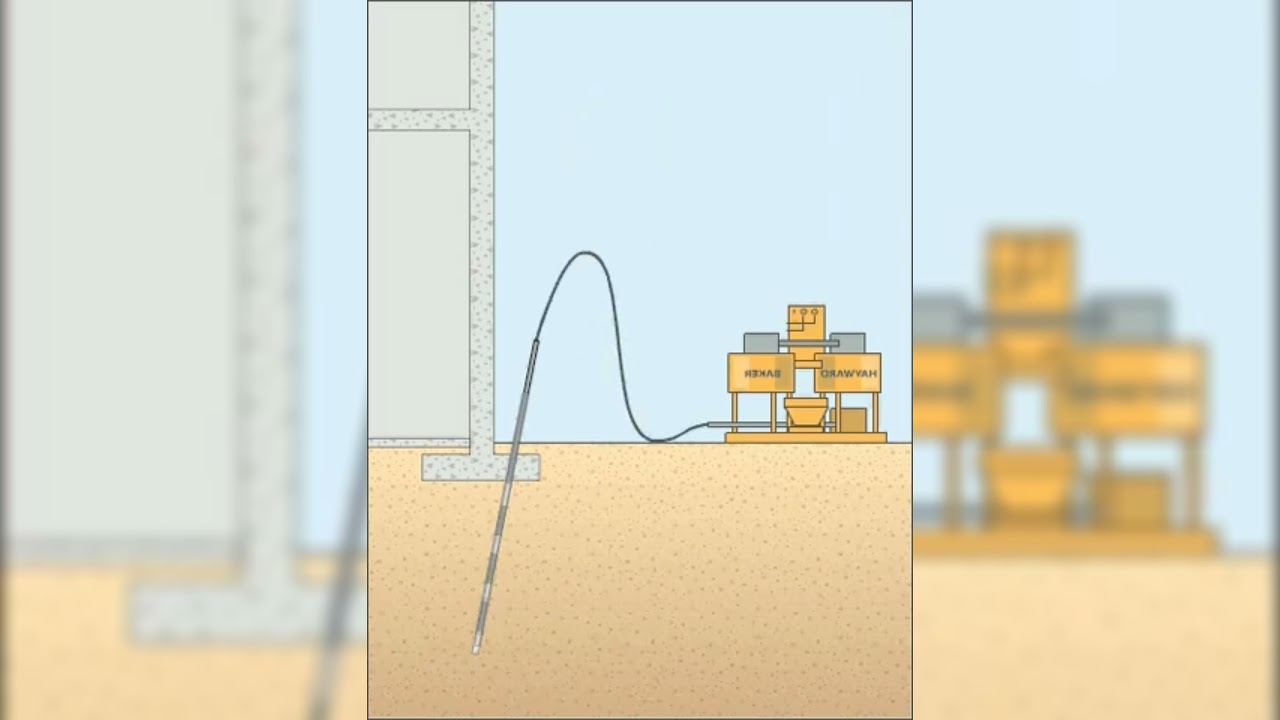 VIDEO LEC:- 12 PERMEATION (CHEMICAL) GROUTING [PART OF GROUT] [PART OF ACT, BCT, ACE, CT, BC, GE,CM]