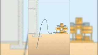 VIDEO LEC:- 12 PERMEATION (CHEMICAL) GROUTING [PART OF GROUT] [PART OF ACT, BCT, ACE, CT, BC, GE,CM]