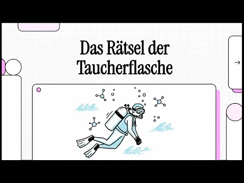 Molar volume | SIMPLY EXPLAINED