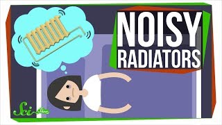 What Makes Radiators Bang So Loudly?
