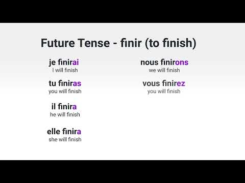 What Is the Future Tense of the French Verb avoir to have