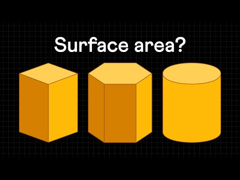 Surface area of 3D shapes — prism, cube, cuboid, cylinder