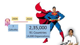 DataPlatformGeeks Virtual Symposium – SQL Server 2019 – Welcome Note By Amit Bansal