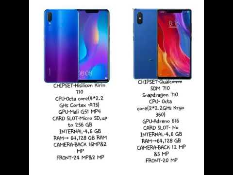 HUAWEI NOVA 3I VS XIAOMI MI 8 SE ( SPECIFICATION SIDE BY SIDE)BEST SMARTPHONE