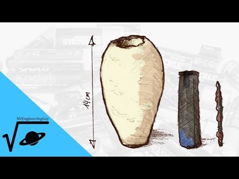 download lagu mp3 mp4 Baghdad Battery, download lagu Baghdad Battery gratis, unduh video klip Baghdad Battery