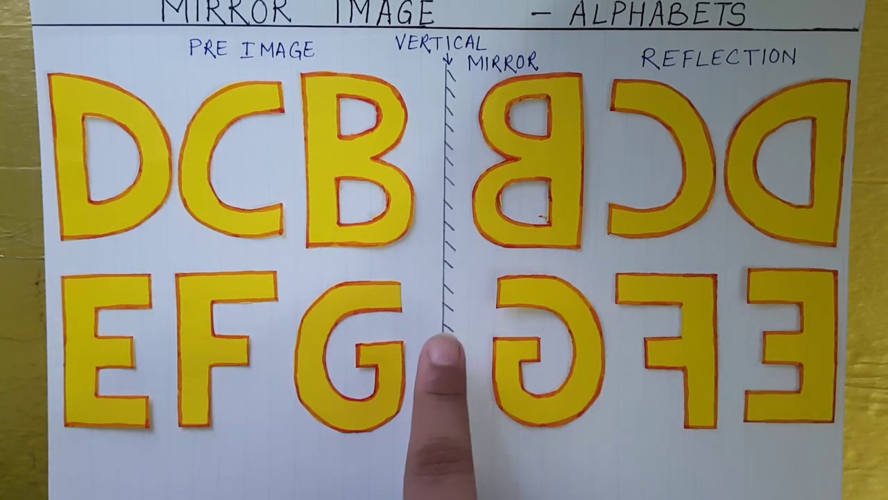 Watch video Vertical MIRROR IMAGE (ALPHABET) Now Vertical MIRROR IMAGE (ALPHABET)