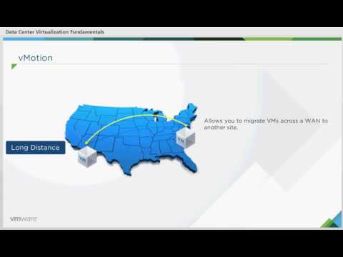 VMware vSphere - Long Distance  vMotion