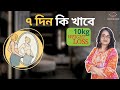 10kg Weight Loss ৭ দিন কি খাবে 7 Day Indian Diet Plan To Lose Weight Fast
