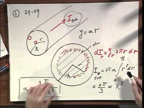 8 02x Module 06 02 Wire with Varying Current Density
