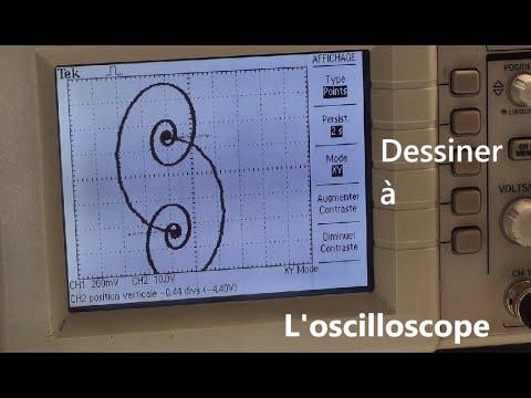 Circuit RLC : Portrait de Phase (Belle figure à l'oscilloscope)