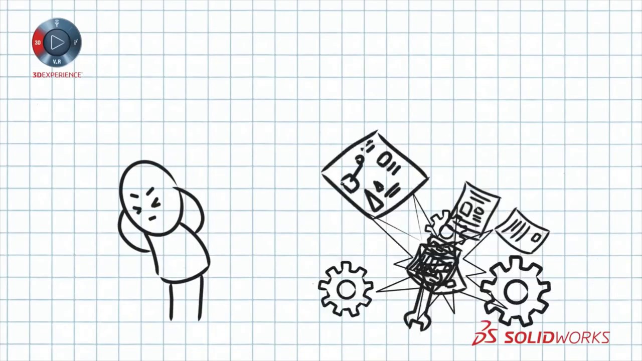 What does SOLIDWORKS PDM do? Learn the fundamentals now