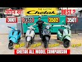 2025 Bajaj Chetak 3001 Vs 3501 Vs 3502 Vs 3503 All Model Comparison See Range Price Before Buying