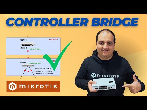 Controller-Bridge/Switch – Mikrotik (Full Lab)