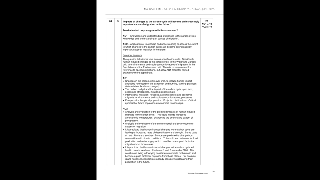 AQA A Level Geography Paper 2 2025 Mark Scheme