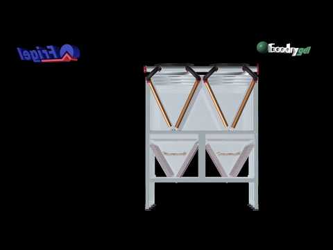 Ecodry - How It Works