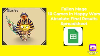 Absolute Final Results in HW with Fallen Mage