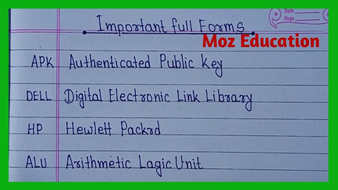 Most Important GK Full Forms | Full form General Knowledge | Full Form GK For Students