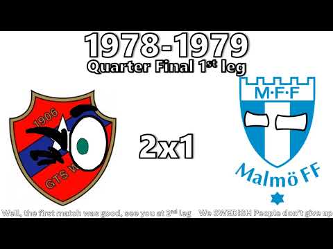 Malmo FF: Road to European Cup Final 1978-1979
