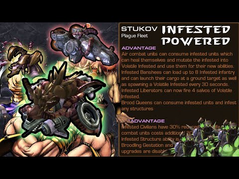 Starcraft 2 Revamping Stukov Prestige: Plague Warden (Plague Fleet)