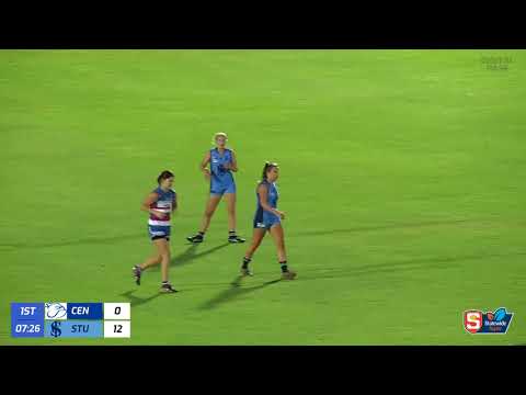 Round 4 Statewide Super Women's League Highlights - Central v Sturt