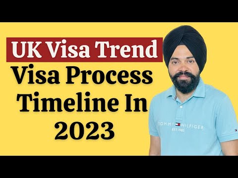 UK Tourist Visa Trend And Timeline | UK Tourist Visa Update 2023