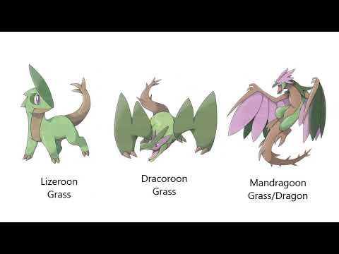 The Phoenixdex - all of its Fakemon as of March 31st, 2024