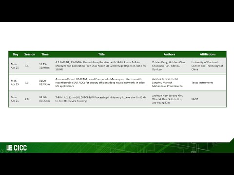 CICC 2022 - Best Paper Candidate 2