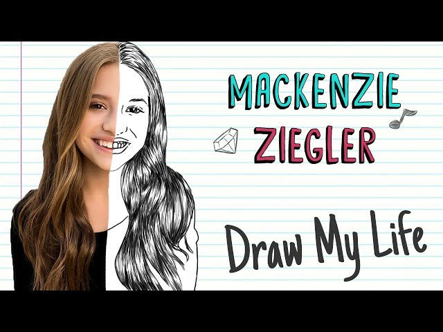 Video Pronunciation of MacKenzie in English