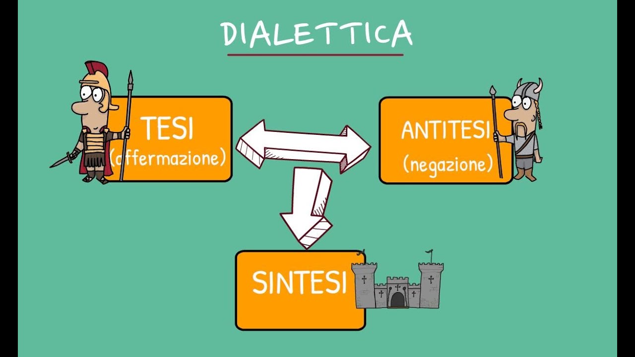DEL RUOLO DELLA FILOSOFIA. TODDE&SORU - SORU&TODDE....